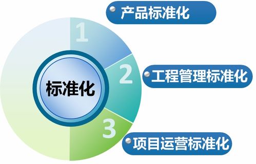 濱江集團(tuán)高標(biāo)準(zhǔn)化下的藍(lán)寶石級(jí)產(chǎn)品力與網(wǎng)絡(luò)文化經(jīng)營(yíng)