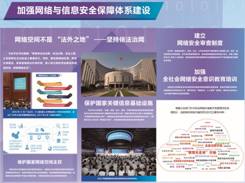 網(wǎng)絡(luò)文化經(jīng)營(yíng)中的安全雙翼 網(wǎng)絡(luò)安全與文化安全